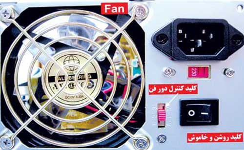 شکل ظاهری پاور شکل ظاهری پاور