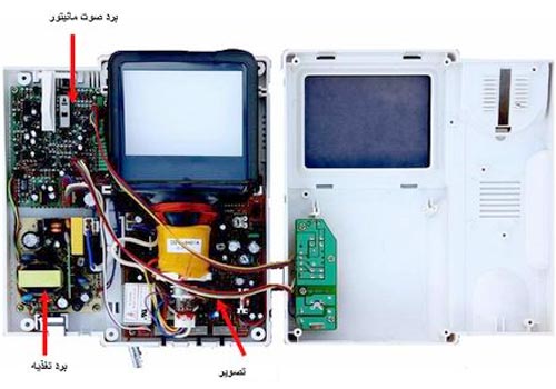 کلاس تعمیر آیفون تصویری