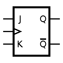 فلیپ فلاپ
