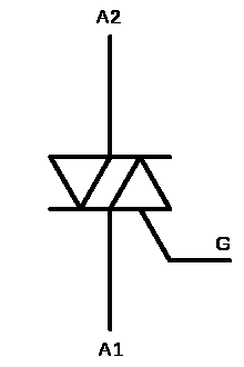 ترایاک