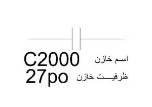 خازن