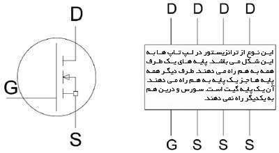 فت