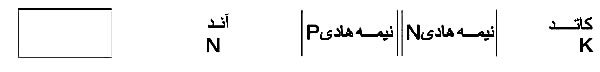 دیود