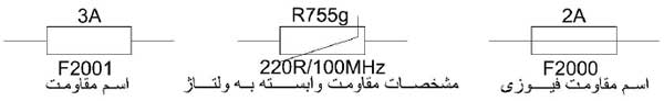 شماتیک مقاومت