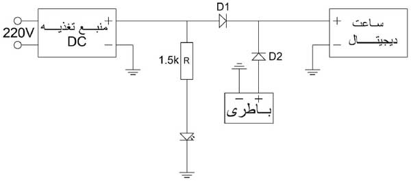 نقشه دیود در مدار