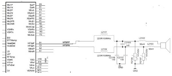 Ic Power