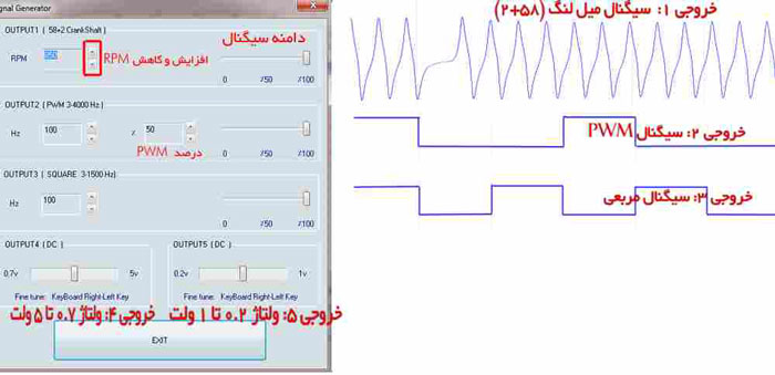 برد تست PWM