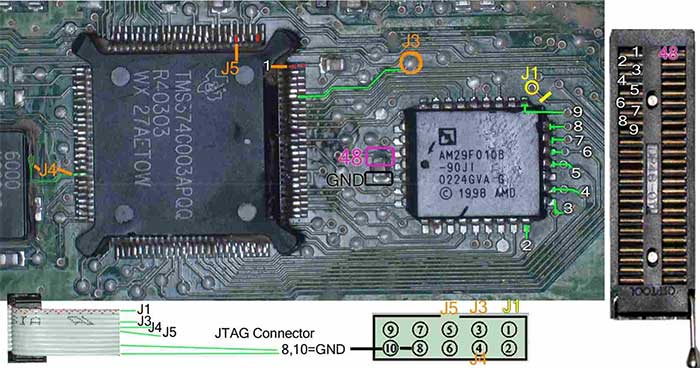 ایسیو SL96