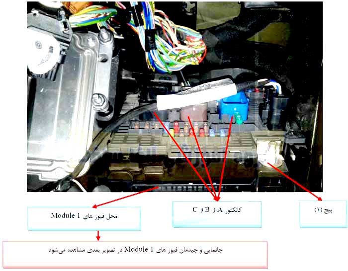 فیوزهای Module 1