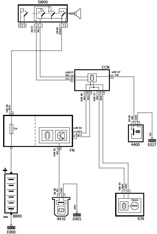 Brake fiuid level and hand brake warning lamp