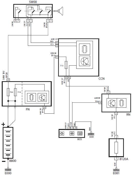شماتیک Rear Window heater دنا