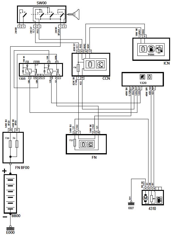 شماتیک Fuel Gauge دنا
