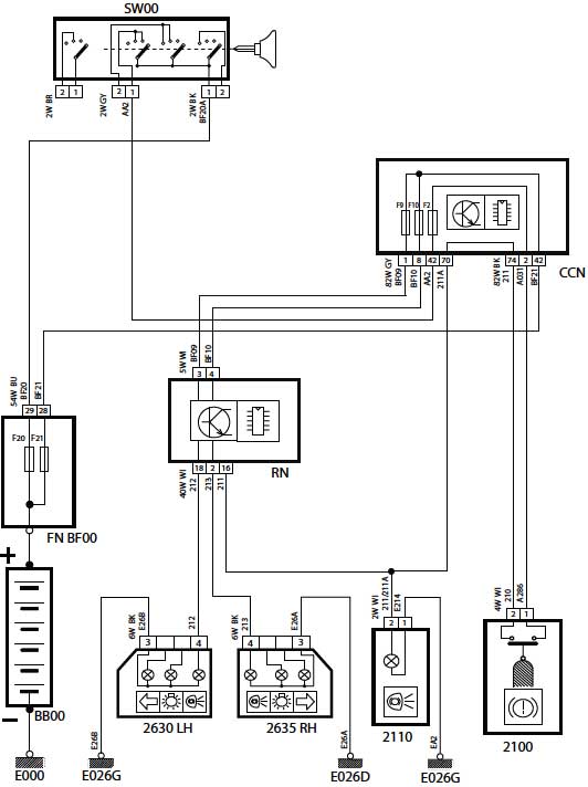 شماتیک Stop lamp & Brake lamp دنا