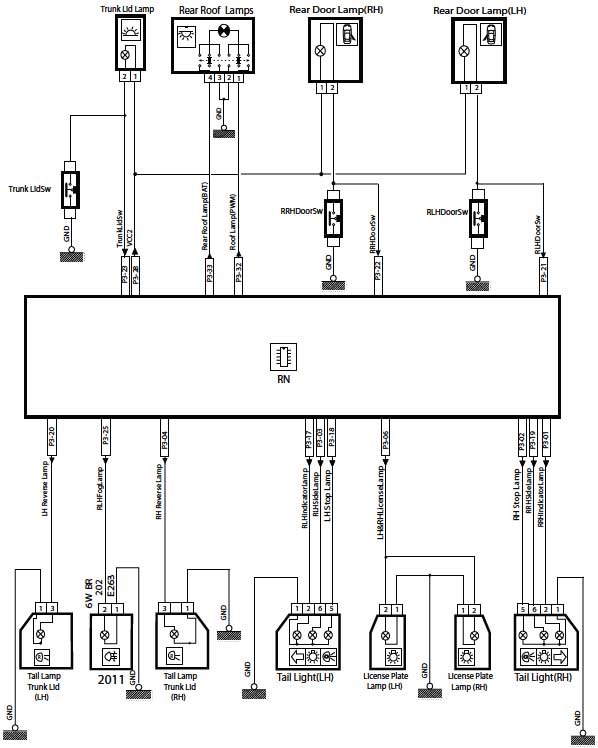 شماتیک Node RN