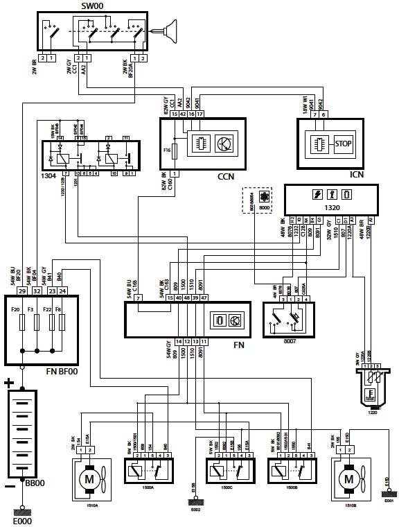 شماتیک Engine Cooling fan