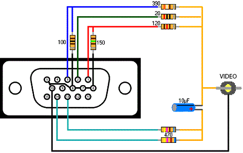 آموزش ساخت کابل VGA