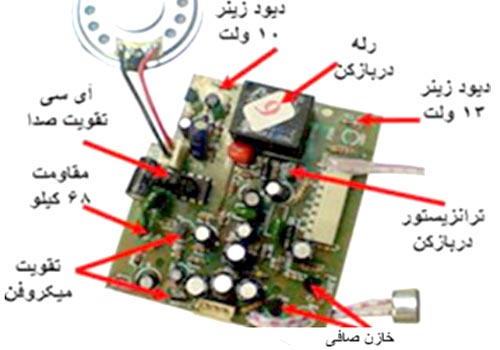 کلاس نصب آیفون تصویری